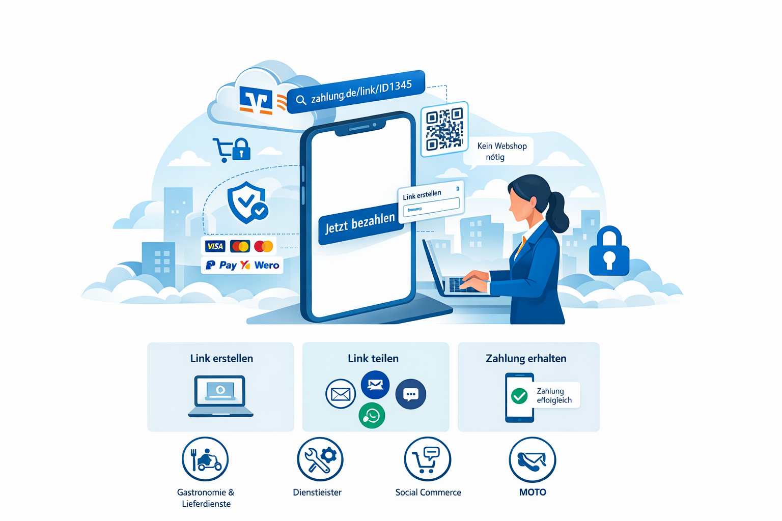 Zahlink_VRD Mit ePayment ist Ihr Shop beim Bezahlen vorne dabei.