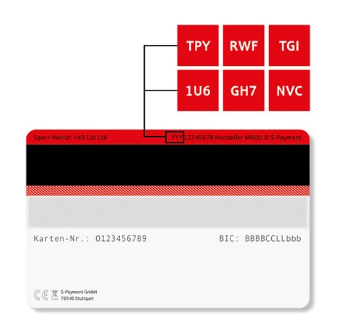Girocard Fehler 00 Sparkasse