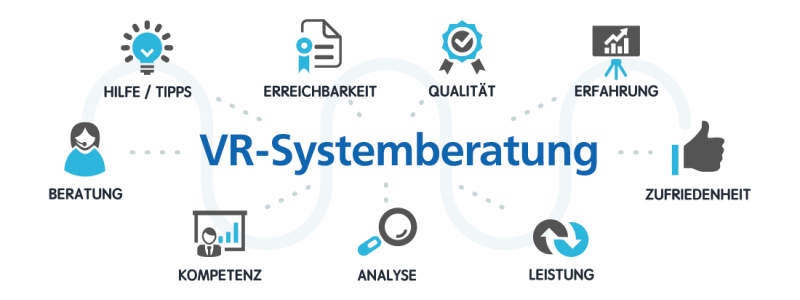 VR Systemberatung